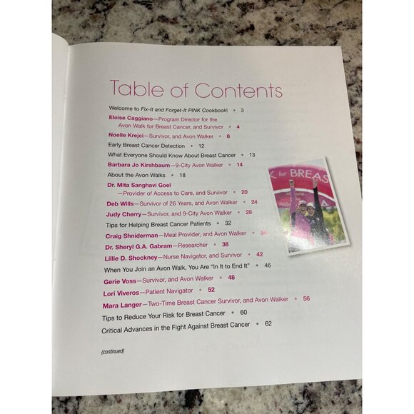 Fix-It and Forget-It Pink Cookbook Slow Cooker Recipes Avon Breast Cancer 2012 - Picture 4 of 8